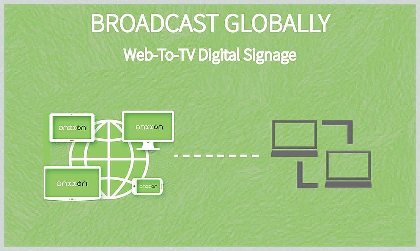 media broadcasting - web to TV
